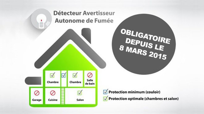 Installer un détecteur de fumée : c'est obligatoire ! Loi