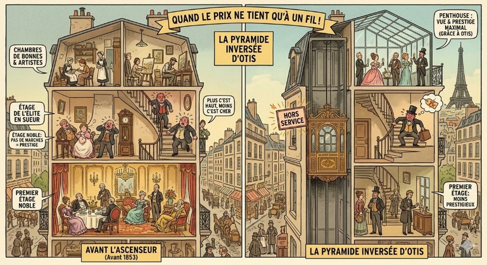 Image illustrant le post